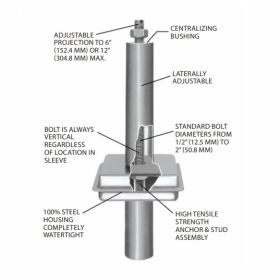 Unisorb-Heavy-Duty-Jakebolt