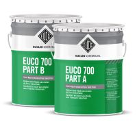 Euclid Euco 700 Joint Filler 2 Gallon Unit Standard Gray